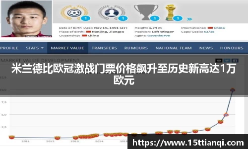 米兰德比欧冠激战门票价格飙升至历史新高达1万欧元